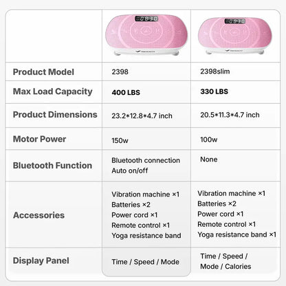 Slim Vibration Plate